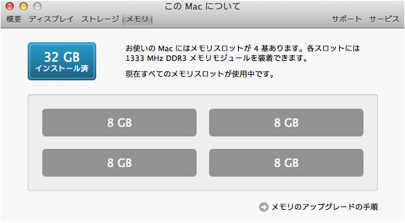 iMac 27インチ Mid2011 メモリ